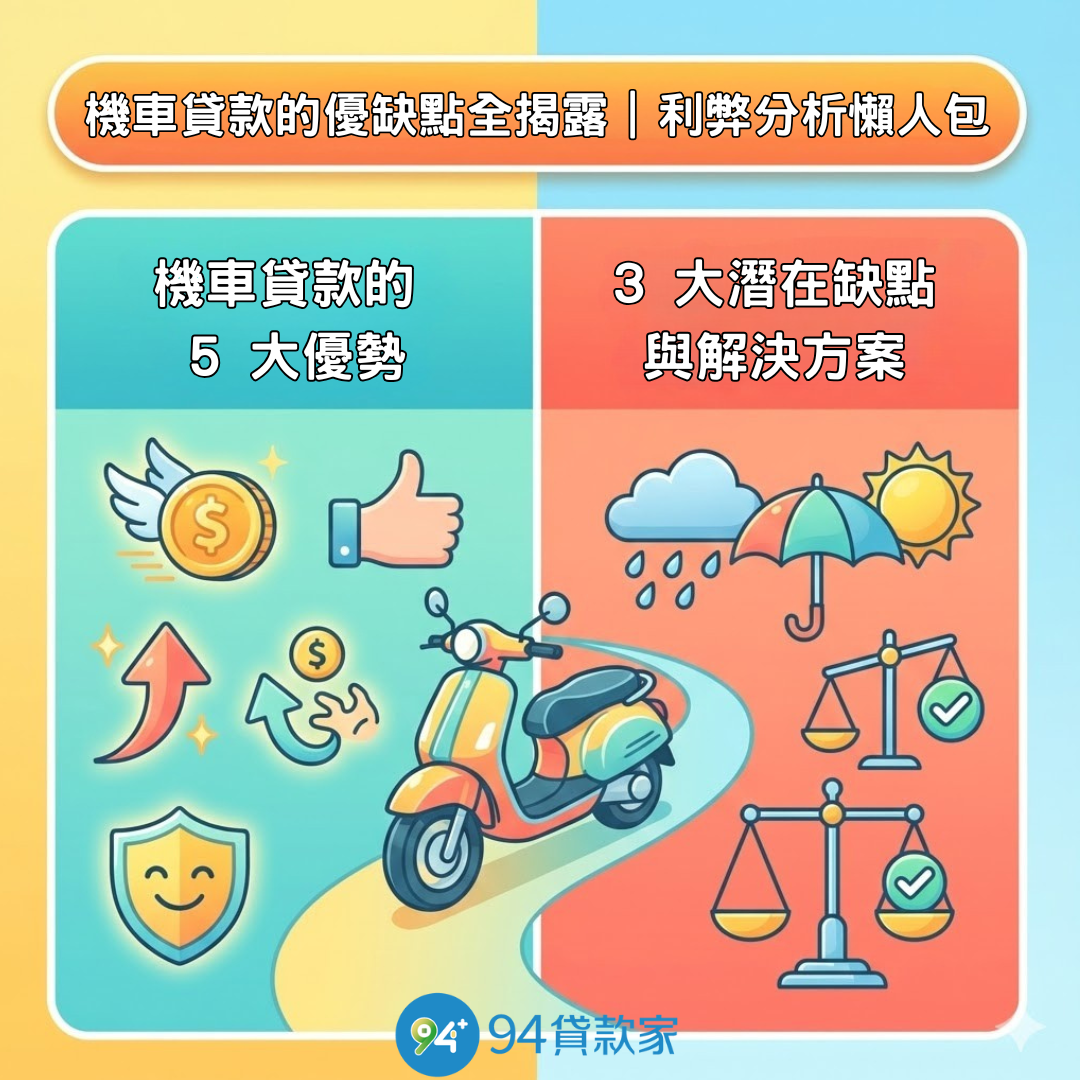 機車貸款的優缺點全揭露|利弊分析懶人包