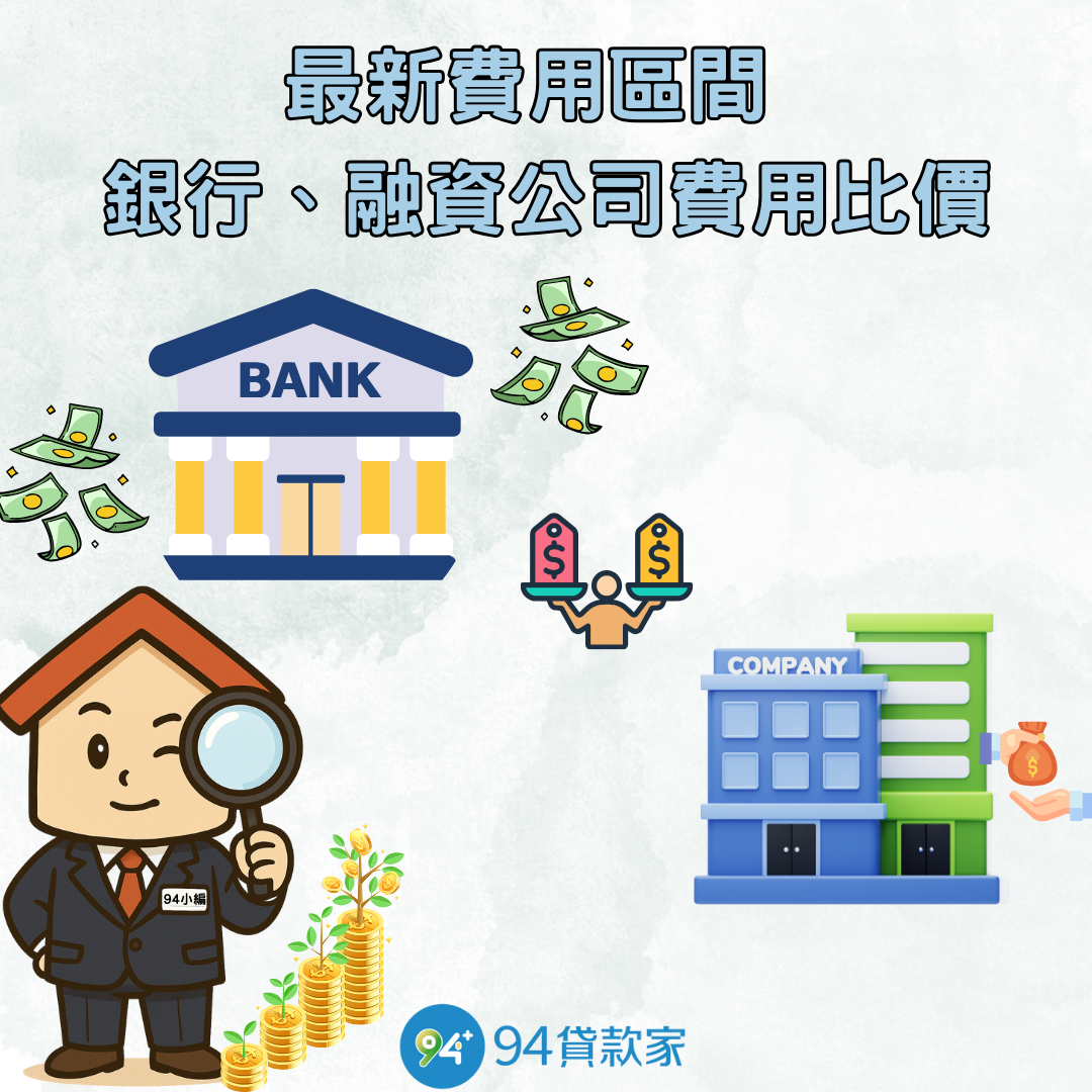 最新費用區間 － 銀行、融資公司費用比價
