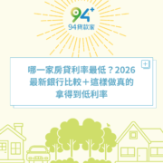 哪一家房貸利率最低？2026最新銀行比較＋這樣做真的拿得到低利率