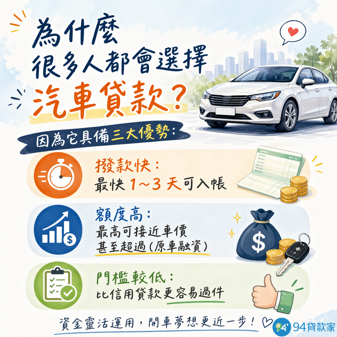 為什麼很多人都會選擇汽車貸款？