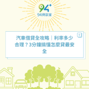 汽車借貸全攻略｜利率多少合理？3分鐘搞懂怎麼貸最安全